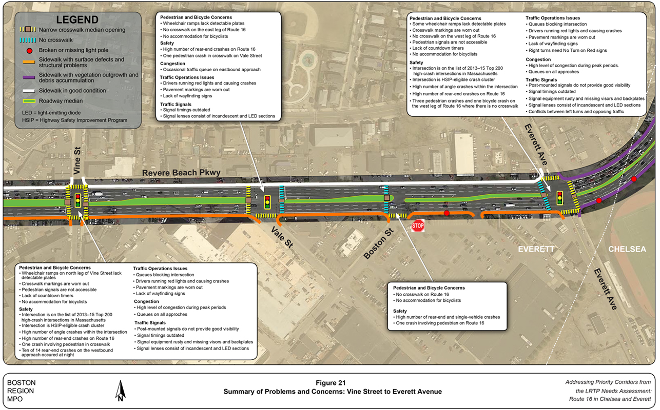 Figure 21
Summary of Problems and Concerns: Vine Street to Everett Avenue
Figure 21 is an aerial photo of Route 16 showing a summary of the problems and concerns from Vine Street to Everett Avenue.
